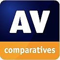 Test antivirů od AV-Comparatives