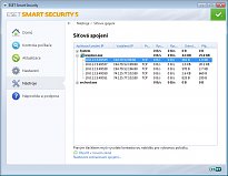 ESET Smart Security - Síťový provoz
