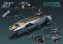 Křižník - Carrier