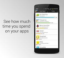 Zjistěte čas strávený v aplikacích