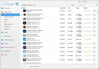 Ashampoo UnInstaller 16