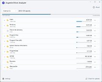 Argente Drive Analyzer