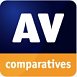 AV-Comparatives test antivirů – září 2014