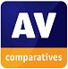 Vítěz testu antivirů 2017 (AV-Comparatives)